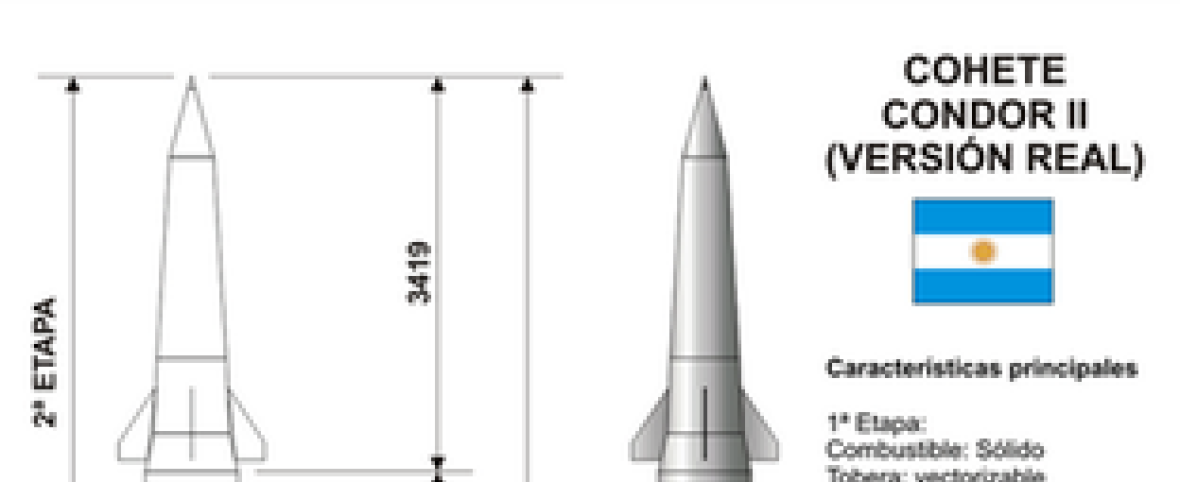 Informe sobre el proyecto "truncado· del Misil Condor II