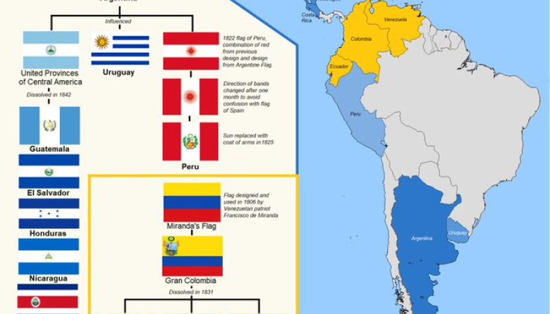 ¡Dos banderas, un solo sueño de libertad! El legado eterno de Manuel Belgrano y Francisco de Miranda que une a ocho naciones hispanoamericanas