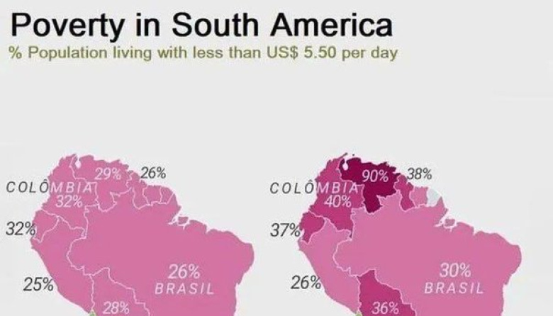 La pobreza en Sudamérica: ¿empeoramiento en la última década o recuperación desigual?
