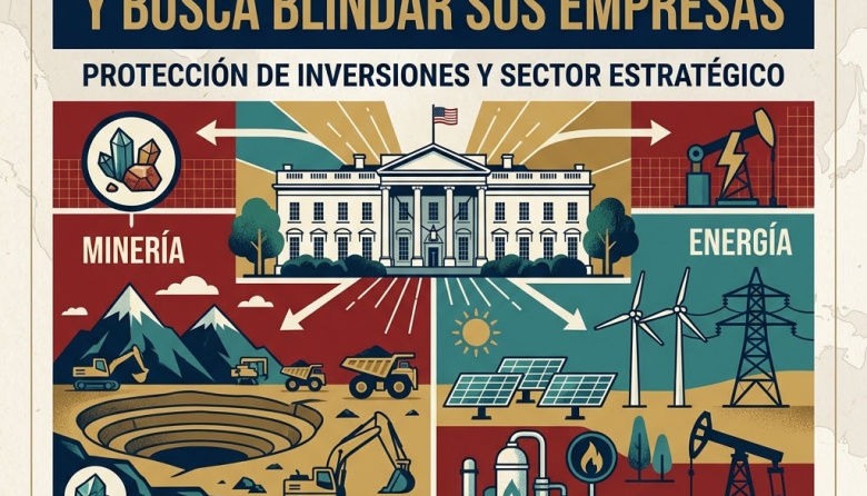 Estados Unidos busca blindar a sus empresas y reclama a Milei correcciones al proyecto de soberanía