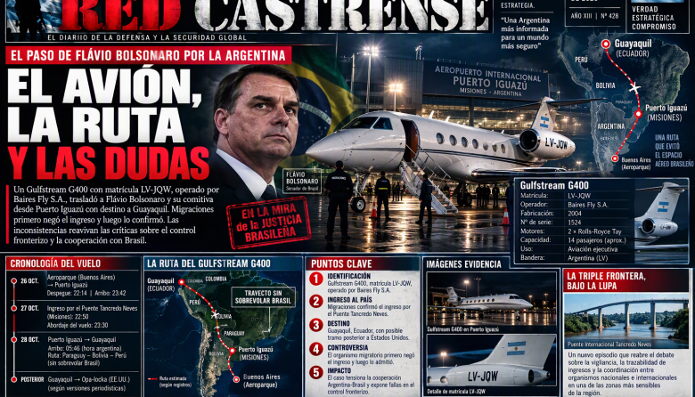 El paso de Flávio Bolsonaro por la Argentina: identificación de la aeronave, matrícula, ruta y bandera