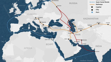 Irán: El Nexo Estratégico que Une a Rusia y la India – Y el Blanco Perfecto de la Hegemonía Estadounidense