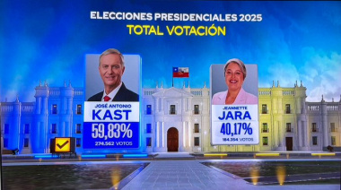 Kast Gana en Chile: El Ascenso del Ultraconservador y los Riesgos para la Soberanía Argentina en la Patagonia y la Antártida