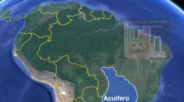 El Acuífero Guaraní: uno de los mayores reservorios de agua dulce del planeta