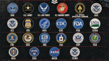 Un ejecutivo de Palantir, convertido en denunciante, nos dice que la empresa pretende tomar el control del gobierno estadounidense.