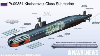 “Poseidón: La superarma submarina nuclear de Rusia”
