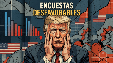 Donald Trump registra su peor índice de aprobación desde su llegada a la Casa Blanca
