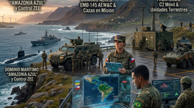 Proyección de soberanía y control del espacio vital en América Latina: Un análisis multidimensional del despliegue territorial, marítimo, aéreo y cibernético