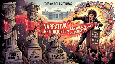 La erosión de las formas: La captura de la narrativa institucional en la era Milei