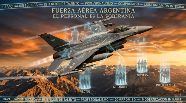 El mito del personal sobrante: por qué reducir la Fuerza Aérea es ignorancia técnica o vaciamiento deliberado