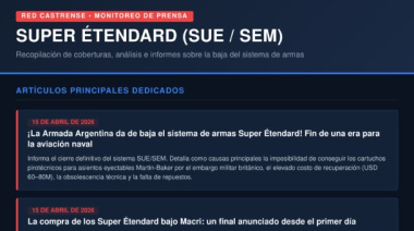 Asi expusimos el tema Super Etendard en distintas ediciones