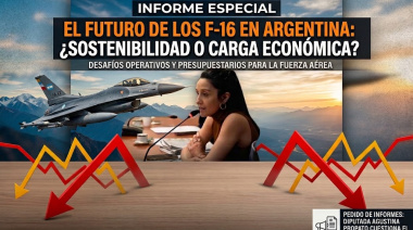 Pedido de Informes de la Diputada Agustina Propato sobre la Sostenibilidad del Programa F-16