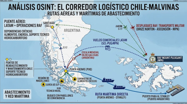 La ruta secreta del Atlántico Sur: cómo Chile se convirtió en el sostén logístico de la base británica en Malvinas