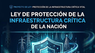 Blindaje de Estado: la ley que busca tomar el control de la infraestructura crítica en situaciones de crisis