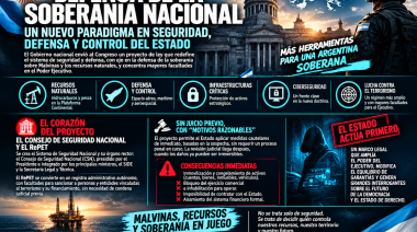 El Rediseño de la Arquitectura de Seguridad Nacional