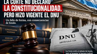 La paradoja constitucional: cuando evitar el fondo también define la realidad