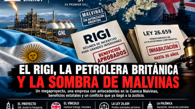 El Gobierno otorgó ventajas del RIGI a una petrolera ligada a la exploración en Malvinas