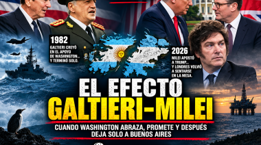 EL EFECTO GALTIERI-MILEI