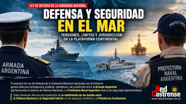 GUERRA DE JURISDICCIONES EN EL MAR ARGENTINO: EL PROYECTO DEL GOBIERNO ABRE UN PELIGROSO SOLAPAMIENTO ENTRE LA ARMADA Y PREFECTURA