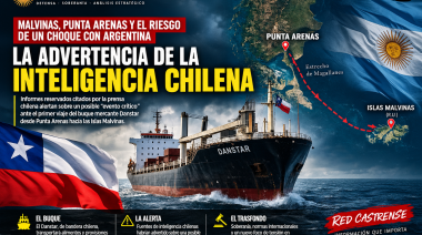 Malvinas, Punta Arenas y el riesgo de un choque con Argentina: la advertencia de la inteligencia chilena
