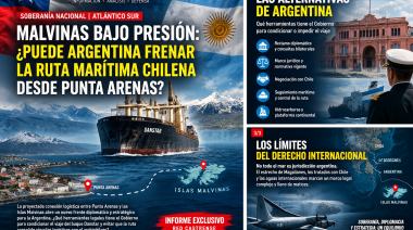 Malvinas bajo presión: ¿puede Argentina frenar la ruta marítima chilena desde Punta Arenas?