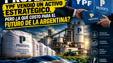 PROFERTIL: YPF vendió un activo estratégico, pero ¿a qué costo para el futuro de la Argentina?