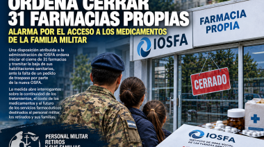 IOSFA ordena cerrar 31 farmacias propias: alarma por el acceso a los medicamentos de la familia militar