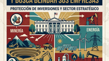 Estados Unidos busca blindar a sus empresas y reclama a Milei correcciones al proyecto de soberanía