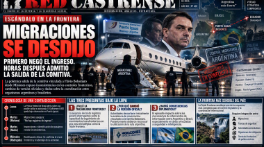 La sombra de la inconsistencia: las idas y vueltas de Migraciones ante el paso de la familia Bolsonaro por la Argentina