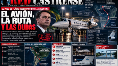 El paso de Flávio Bolsonaro por la Argentina: identificación de la aeronave, matrícula, ruta y bandera