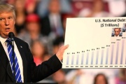 La deuda de EE.UU.: ¿$33 trillones?