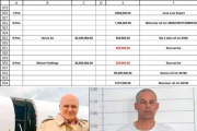 El Narco Espert