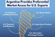 Estados Unidos y Argentina firman acuerdo que abre el mercado argentino a exportaciones agrícolas e industriales estadounidenses