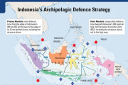 El control de los puntos estratégicos y rutas marítimas: Por qué los estados marítimos del Sudeste Asiático impulsan estrategias A2/AD
