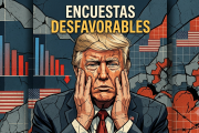 Donald Trump registra su peor índice de aprobación desde su llegada a la Casa Blanca