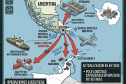 Ushuaia y la proyección del Polo Logístico Antártico