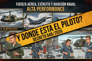El Dilema Estratégico: "¿Dónde está el piloto?" y la Reconceptualización del Haber Militar
