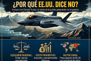 Cazas de quinta generación: Por qué EE. UU. nunca le venderá el F-35 a Chile