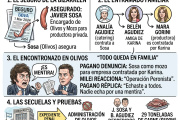 "Mentiroso serial": la explosiva acusación de Pagano que acorrala a Milei por el entramado de Olivos