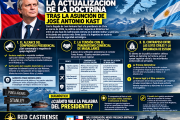 El valor de la palabra de Chile: el posicionamiento de José Antonio Kast frente al apoyo logístico a las Islas Malvinas