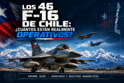 LOS 46 F-16 DE CHILE BAJO LA LUPA: QUÉ REVELAN LOS REGISTROS AERONÁUTICOS SOBRE SU FLOTA DE COMBATE